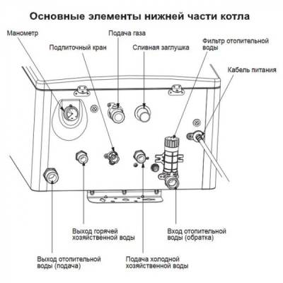 Настенный газовый котел NAVIEN DELUXE S 35K