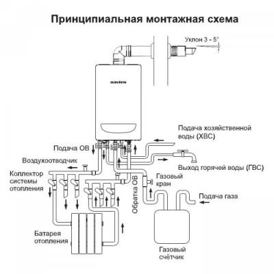 Настенный газовый котел NAVIEN DELUXE S 35K